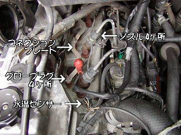4M40�@�X�y�[�X�M�A�@�O���[�v���O���Ӑ���