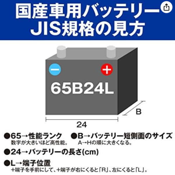 95D26ҤʤɤΥХåƥ꡼ʤθ