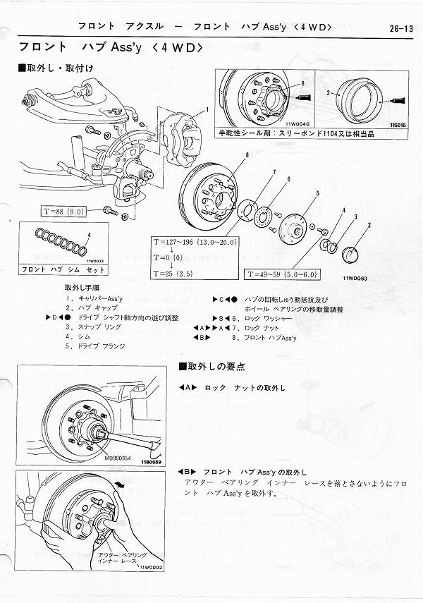 4WDハブメンテ関連資料1 4WDハブメンテ関連資料1