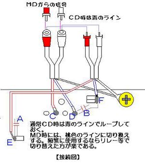 �f���J�X�y�[�X�M�A�b�c�`�F���W���[�摜�P