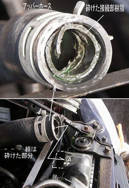 ラジエーターアッパーホース接続部破損
