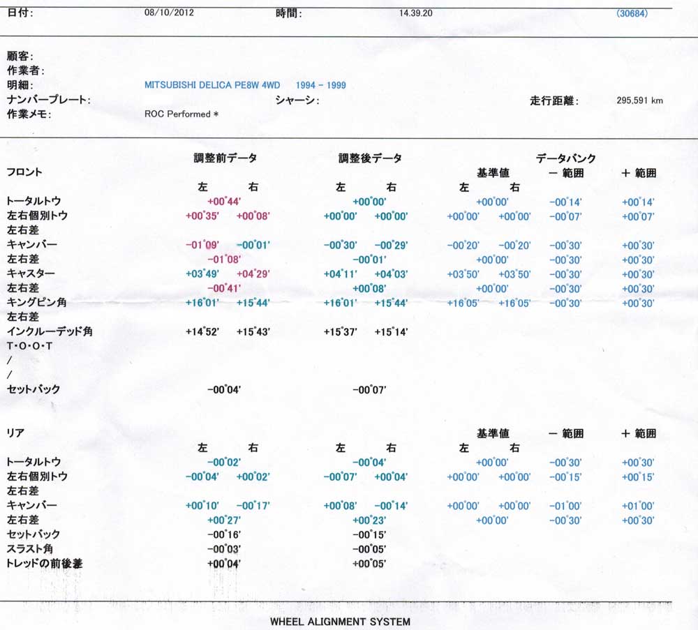 ホイールアライメント調整しました