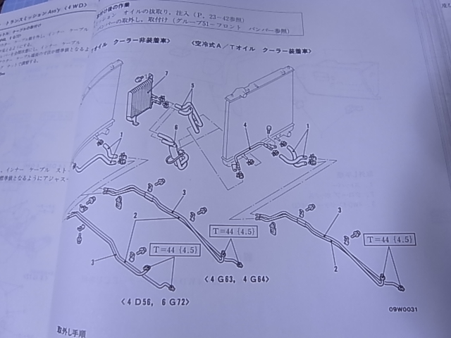 ATFクーラー装着車とLLC漏れ