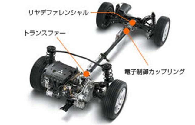 フルサイズ画像