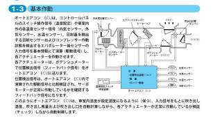Re: エアコンのコンプレッサのON-OFFについて (画像サイズ: 1024×600 113kB)