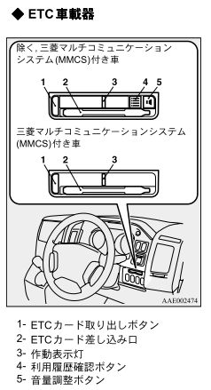 フルサイズ画像