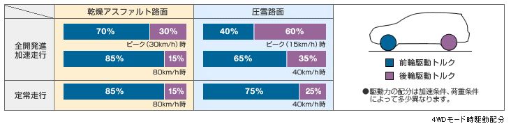 フルサイズ画像