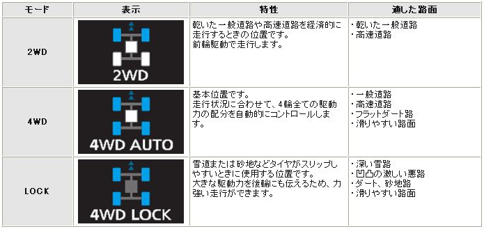 フルサイズ画像