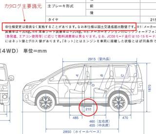 Re: 最低地上高について (画像サイズ: 649×558 79kB)