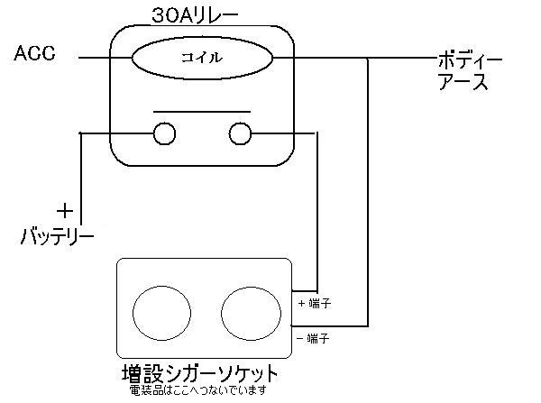フルサイズ画像
