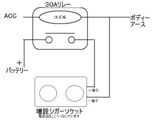 Re: ACC電源について (画像サイズ: 600×447 25kB)