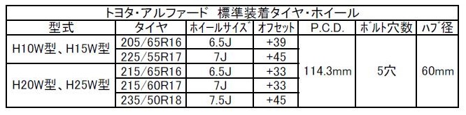 フルサイズ画像