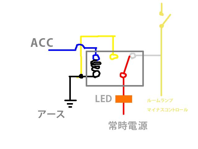フルサイズ画像