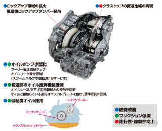 Re: マイナーチェンジについて (画像サイズ: 579×472 76kB)