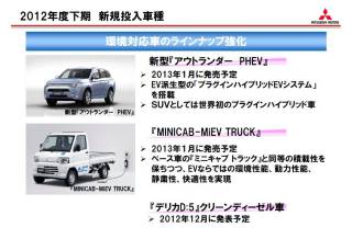 Re: 10月ディーゼル搭載車発売 (画像サイズ: 1020×695 113kB)