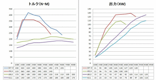 Re: カタログがディーラーに到着 (画像サイズ: 995×510 46kB)