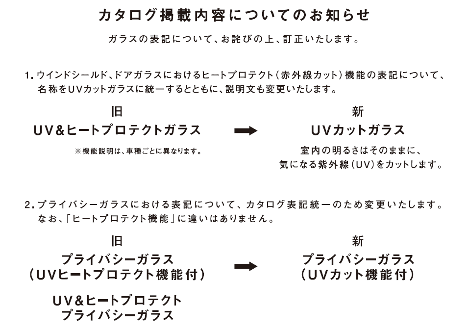 フルサイズ画像