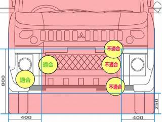 Re: IPF等の大型補助灯について (画像サイズ: 450×339 40kB)