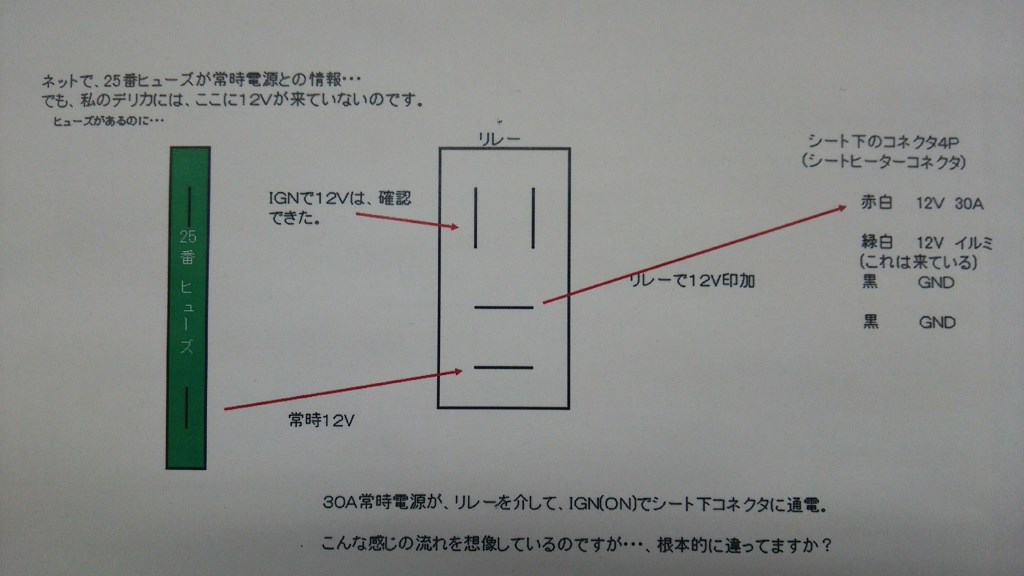フルサイズ画像
