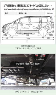 【DELICA D:5 実話】最低地上高は初期型も185mm一緒だった (画像サイズ: 728×1228 137kB)
