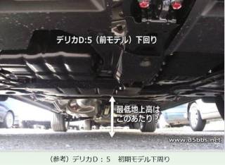Re: 【DELICA D:5 実話】最低地上高は初期型も185mm一緒だった (画像サイズ: 683×501 77kB)