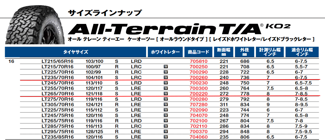 フルサイズ画像