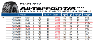 Re: ホイールの流用 (画像サイズ: 1101×474 75kB)
