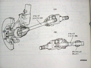 Re: トルクステア 追記 (画像サイズ: 425×319 89kB) Re: トルクステア 追記 (画像サイズ: 425×319 89kB)