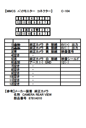 �f���J�r�T�a�a�r�@�t���T�C�Y�摜�@�l�̎Ԃ̎ʐ^���͑����ւ̖��f�]�ڋ֎~
