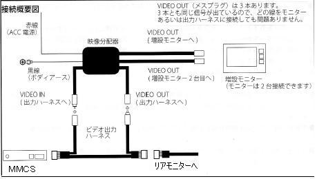 Re: MOPリアモニを追加モニターへ出力 (画像サイズ: 459×260 19kB) Re: MOPリアモニを追加モニターへ出力 (画像サイズ: 459×260 19kB)