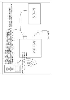 Re: MMCSでbluetooth ハンズフリー (画像サイズ: 1192×1683 104kB) Re: MMCSでbluetooth ハンズフリー (画像サイズ: 1192×1683 104kB)