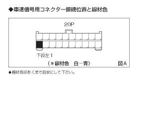 Re: MMCSの車速パルス (画像サイズ: 640×480 23kB) Re: MMCSの車速パルス (画像サイズ: 640×480 23kB)