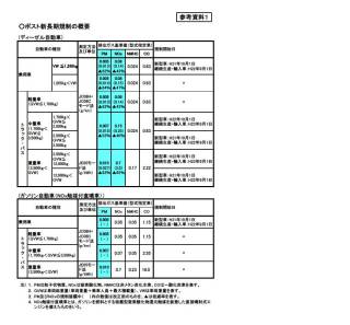 Re: D5ディーゼル (画像サイズ: 907×842 110kB) Re: D5ディーゼル (画像サイズ: 907×842 110kB)